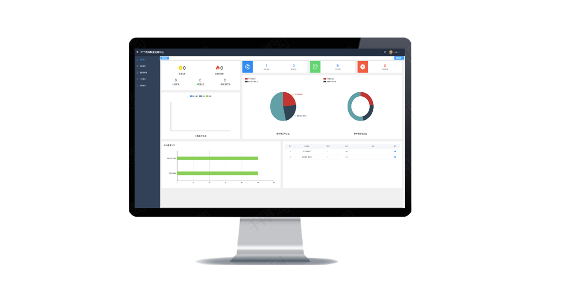 ETC终端数据运维平台